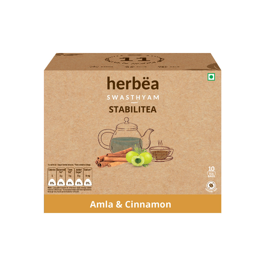 STABILITEA | Swasthyam