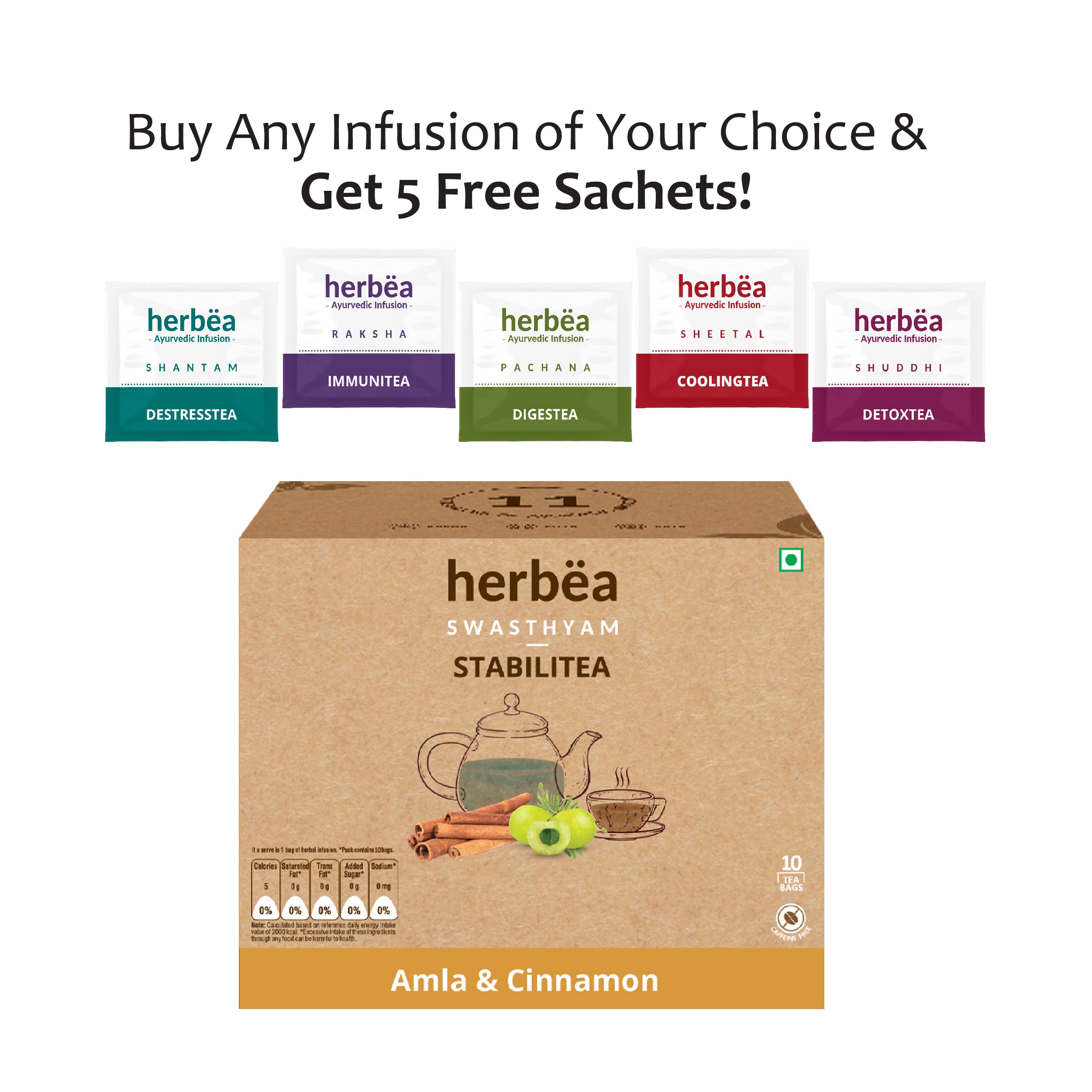 STABILITEA | Swasthyam